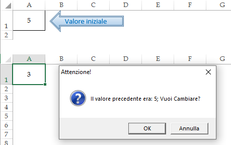 Valore precedente
