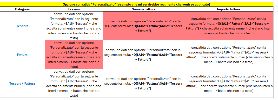 https://www.excelvba.it/forumexcel/wp-content/uploads/hm_bbpui/51180/8ny2hi68uslaw7w7omjdml5j7sgdm97l.png